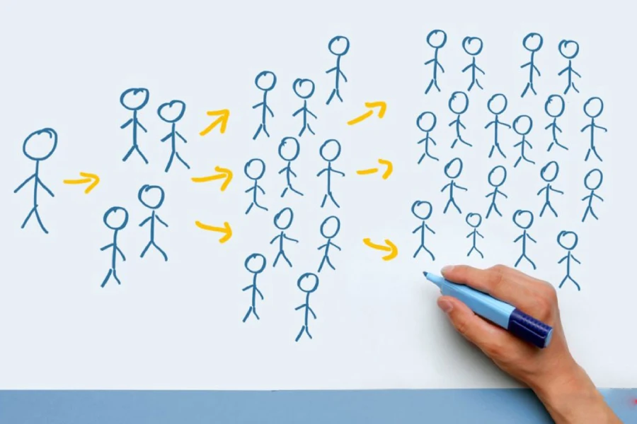 بازاریابی تهاجمی چیست